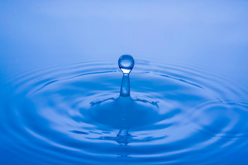 Water drop close up