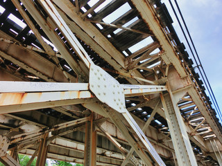 Rusty industrial Chicago CTA elevated el train track - landscape color photo