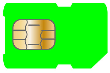 SIM-Karte