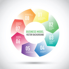 colourful business model 