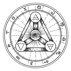 Esoteric symbols
