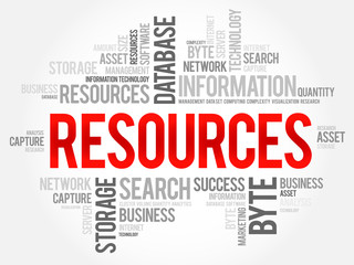Resources word cloud, business concept