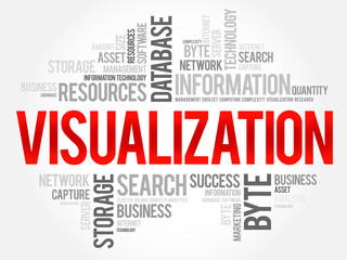 Visualization word cloud, business concept