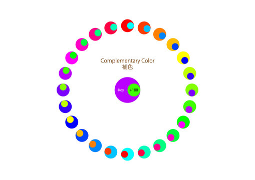 色相環 Photos Royalty Free Images Graphics Vectors Videos Adobe Stock