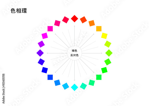 元の色相 環 フリー 素材 イラスト画像