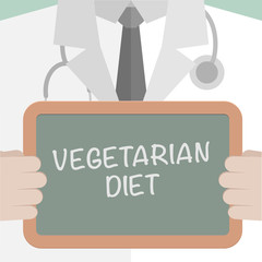 Medical Board Vegetarian Diet