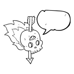 speech bubble cartoon magic skull with arrow through brain