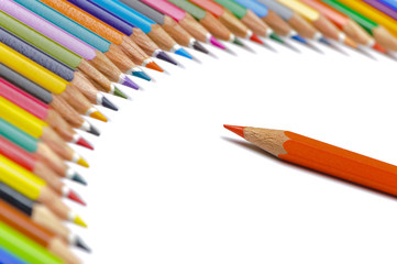 Finanzen, Chart und Finanzierung