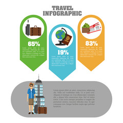 Travel and infographic design 