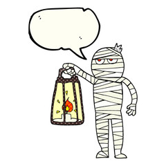 comic book speech bubble cartoon mummy