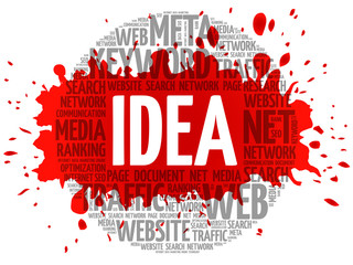 IDEA word cloud, business concept