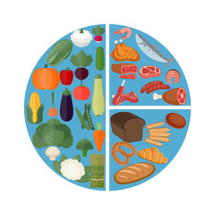Fototapeta premium Healthy food concept
