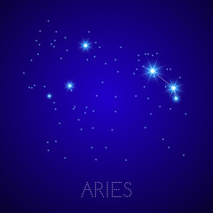 Zodiac Constellation Aries