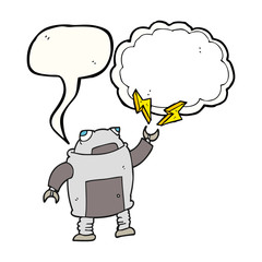 speech bubble cartoon robot