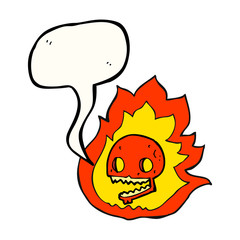 speech bubble cartoon burning skull