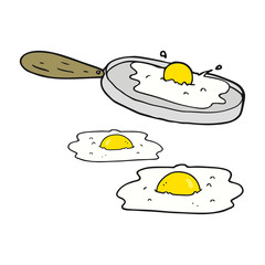 cartoon fried eggs