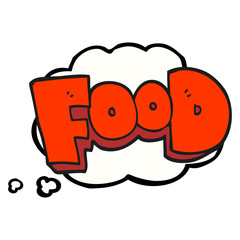 thought bubble cartoon word food