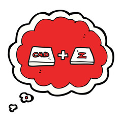 thought bubble cartoon command Z function
