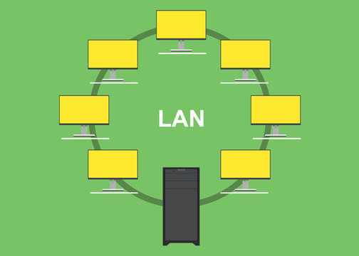 Lan Local Area Network With Computer Server