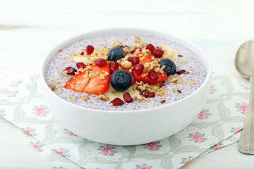 chia con yogurt e frutta