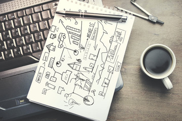 computer, graph on notebook, pen and coffee