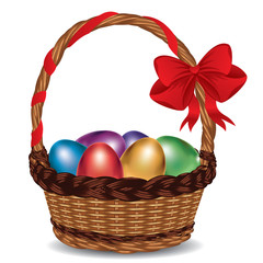 Basket with Colorful Eggs