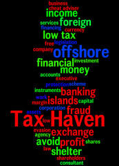 Tax Haven, word cloud concept 5