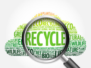 Recycle word cloud with magnifying glass, ecology concept