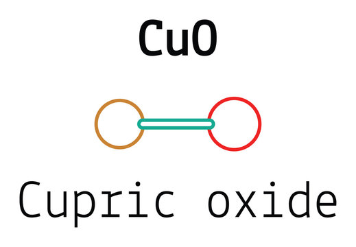 CuO cupric oxide molecule