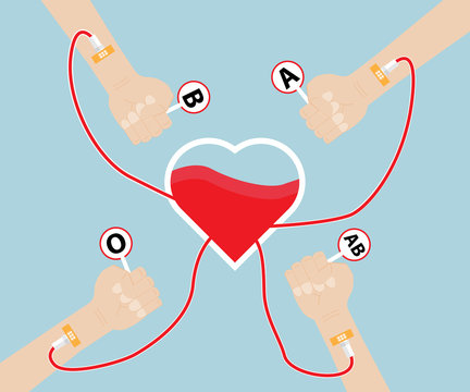 Donate Blood To Heart Shape