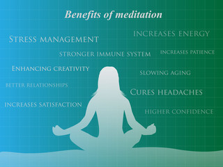 Meditation benefits background woman silhouette