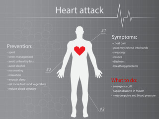 Heart attack infographic background with man silhouette