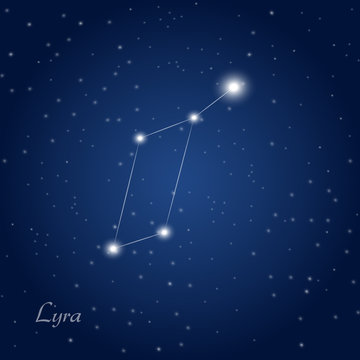 Lyra constellation at starry night sky