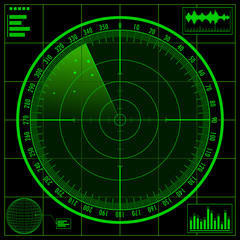 Radar screen