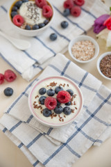 Joghurt mit Müsli und Früchten 