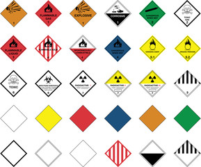 Hazard Warning Signs