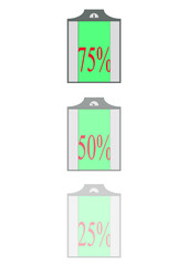percent rise on the elevator