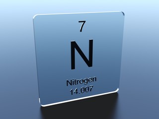 Nitrogen symbol on a glass square