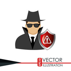 security system design 