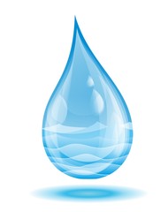 A sea landscape in water drop.