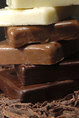 different types of chocolate