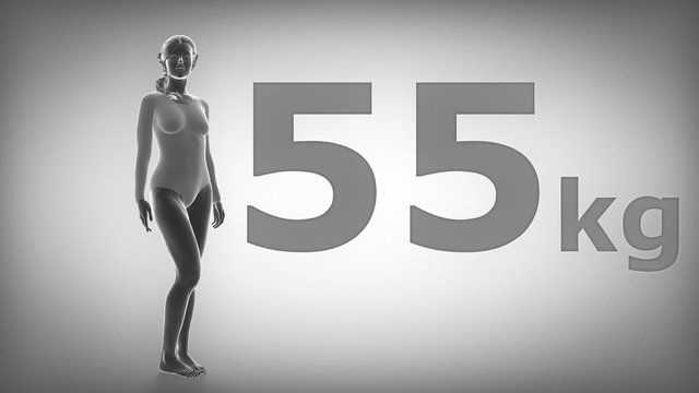  Woman Obesity concept - Fat to slim in kg