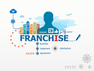Franchise concept and business man.