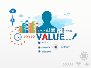 Value concept and business man.