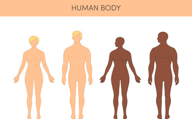Set of humans