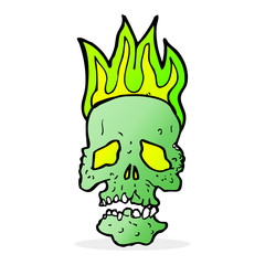 cartoon skull