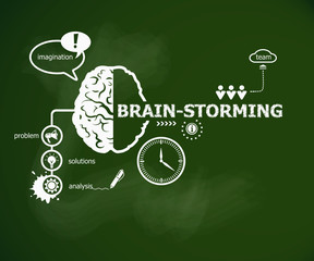 Brain-storming concept and brain.