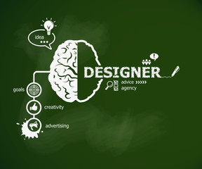 Designer design illustration concept and brain.