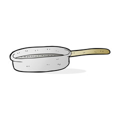 cartoon frying pan