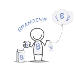 Branding